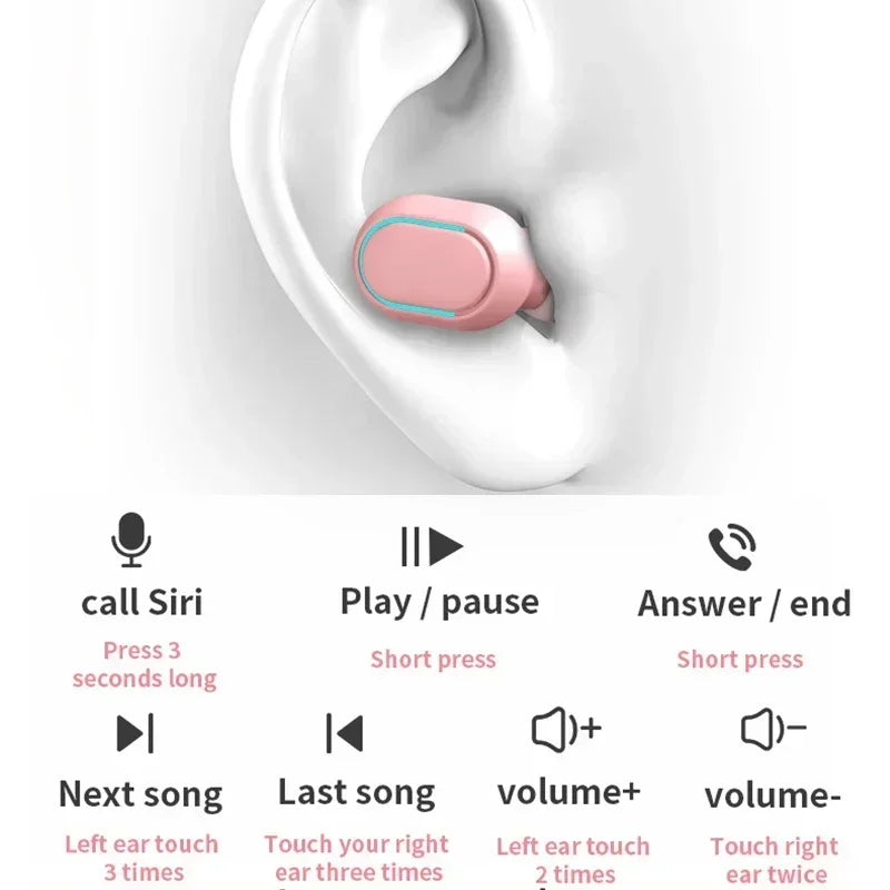 E7S TWS Wireless Headphones Bluetooth Earphone Control Sport Headset Waterproof Microphone Music Earphone Work on All Smartphone